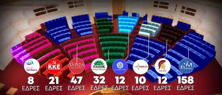 Κώστας Βελαώρας: ” Δεν του φαίνεται, αλλά είναι σοφός”!
