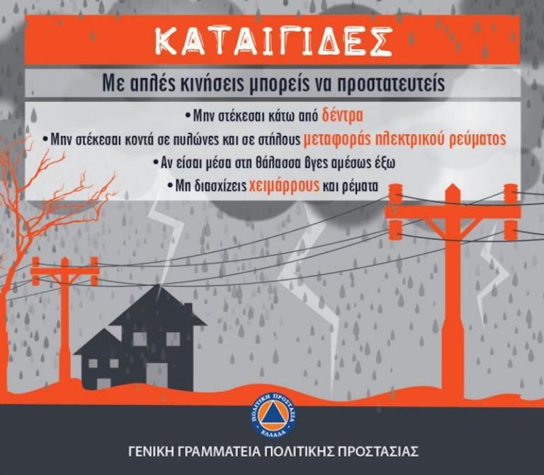 Έκτακτο δελτίο επιδείνωσης καιρού με ισχυρές βροχές, καταιγίδες και χιονοπτώσεις