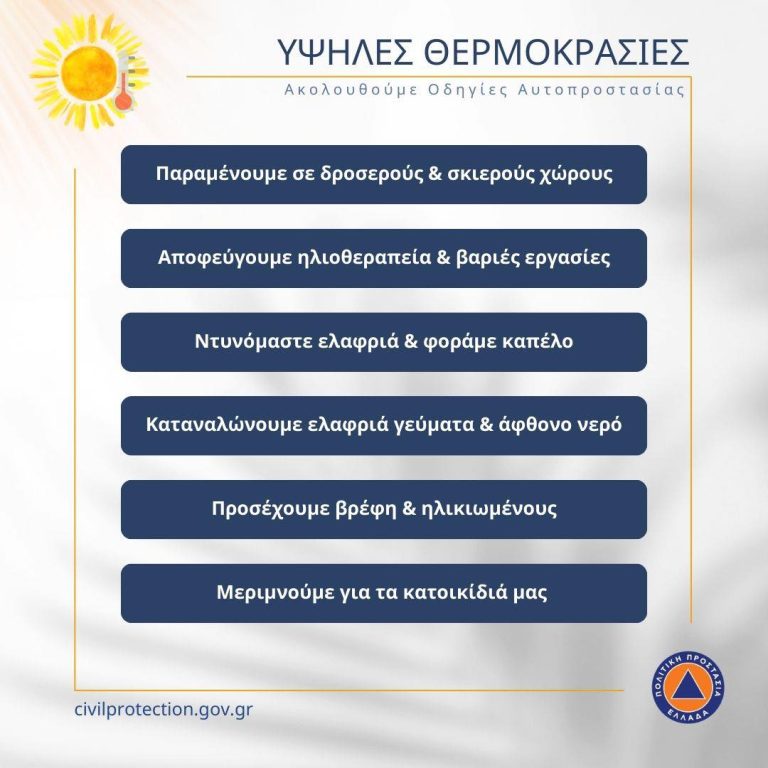 Πολύ υψηλές θερμοκρασίες προβλέπονται από την Κυριακή 6/7 έως και την Τετάρτη 9/7