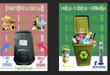 5ο Δημοτικό Σχολείο Αιγίου – Μείωση Οικολογικού Αποτυπώματος στις Σχολικές Μονάδες