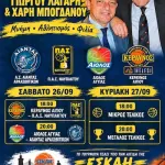 2ο Τουρνουά Μνήμης «Χάρη Μπογδάνου & Γεωργίου Λαγάρη» από τον HELESI Κεραυνό Αιγίου